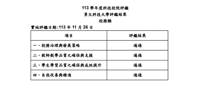 113學年度科技校院評鑑結果圖片