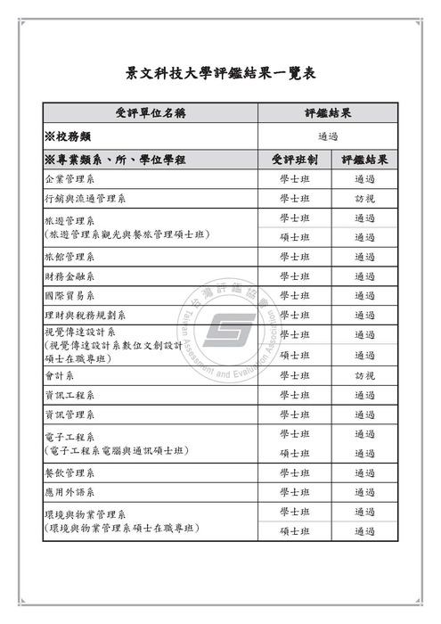 103學年度科技大學綜合評鑑結果